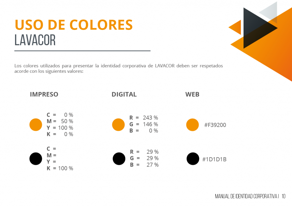 Colores lavacor